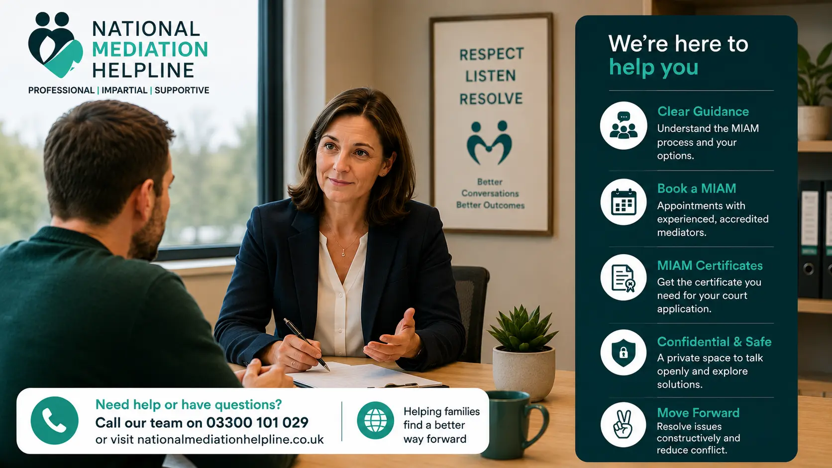 MIAM Exemptions Explained National Medaition Helpline UK Warrington