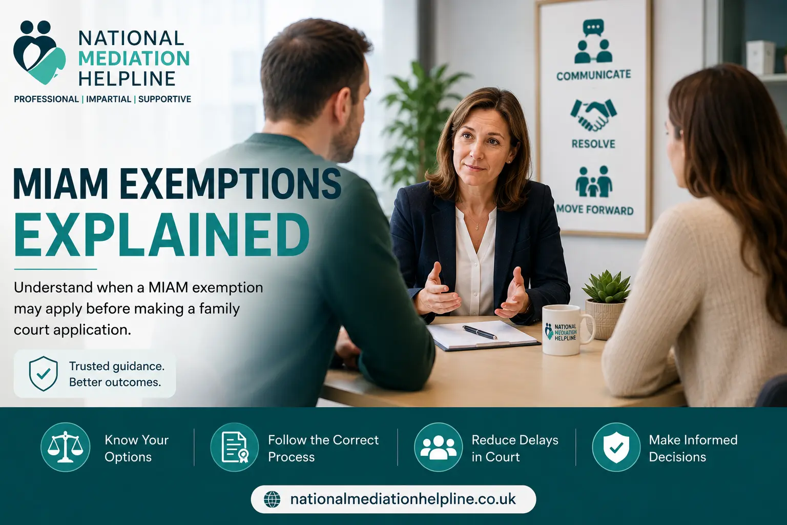 MIAM Exemptions Explained : What Happens If You Claim the Wrong MIAM Exemption in Warrington, UK?